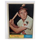 1961 Topps Baseball - Brooks Robinson - # 10