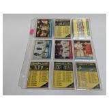 1961 Topps Baseball - Team, Checklist & Etc.