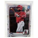 Jo Adell Rookie Card Jo Adell Rookie Card