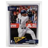 Miguell Andujar Rookie Card Miguell Andujar Rookie Card