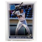Miguell Andujar Rookie Card Miguell Andujar Rookie Card