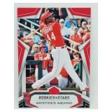 Aristides Aquino Rookie Card