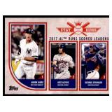 Aaron Judge Baseball Card