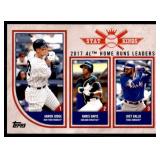 Aaron Judge Baseball Card