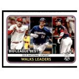 Juan Soto Baseball Card