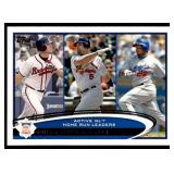 Chipper Jones Baseball Card