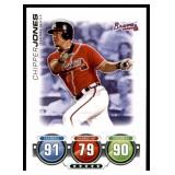 Chipper Jones Baseball Card