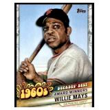 Willie Mays Baseball Card