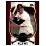 Willie Mays Baseball Card