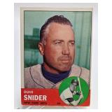 1963 Topps # 550 Duke Snider