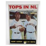 1964 Topps In NL Aaron/Mays #423