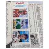 1987 Baseball Cards Magazine Uncut Cards