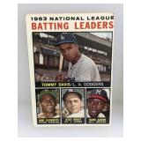 1964 Topps Leaders - #7 - Clemente/Aaron