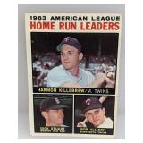 1964 Topps Leaders - #10 - Killebrew