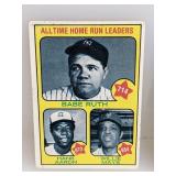 1973 Topps - #1 - All Time Homerun Leaders - Ruth