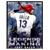 Joey Gallo Baseball Card
