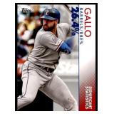 Joey Gallo Baseball Card