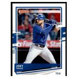 Joey Gallo Baseball Card