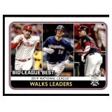 Juan Soto Baseball Card