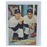 1957 Topps #418 Mantle/Berra Yankees Power Hitters