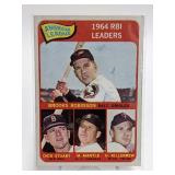 1964 RBI Leaders AL Robinson /Mantle/Killebrew #5