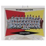 1960 Topps Washington Senators Checklist #43