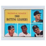 1961 Topps #41 NL Batting Leaders (Clemente/Mays)