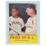 1963 Topps # 138 - Pride Of The N.L. (Mays/Musial)