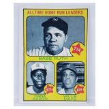 1973 Topps #1 All Time Home Run Leaders