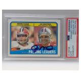 1988 Topps Auto Joe Montana PSA Auth.
