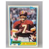 1981 Topps Joe Theismann #165
