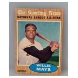 1962 Topps Willie Mays #395