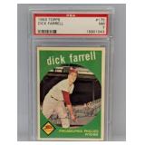 1959 Topps 175 Dick Farrell PSA 7