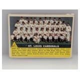 1956 Topps St Louis Cardinals Team Card #134