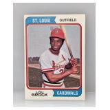 1974 Topps Lou Brock 60 Edges/Scratch/Surface