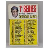 1967 Topps Frank Robinson Checklist HOF 62 Damaged