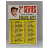 1967 Topps MICKEY MANTLE CHECKLIST Edges/Crease