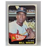 1965 Topps Baseball Bill White 190 Corners/Stain