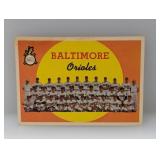 1959 Topps Baltimore Orioles Team 48 Damaged