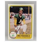 1981 Fleer #351 Rickey Henderson