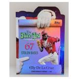 2025 Elly De La Cruz Topps Nice List