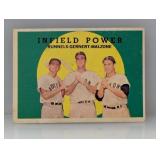 1959 Topps Infield Power HN Boston Corners/Edges