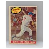 1959 Topps 465 Sievers Sets HR Corners/Edges/Stain