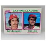 1979 Topps Batting Ldrs 201 Edges