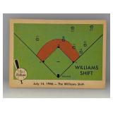 1959 Fleer Ted Willams The Williams Shift C/E/S