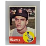 1963 Topps Dal Maxvill RC Corners/Edges/Surface