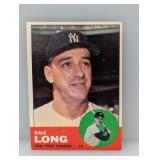 1963 Topps Semi HN 484 Dale Long "Yankees" Corne