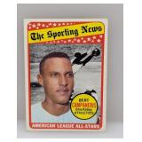 1969 Topps Bert Campaneris Corners/Edges/Surface