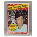 1969 Topps Brooks Robinson 421 Surface