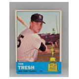 1963 Topps HN # 470 Tom Tresh "Yankees" Corners